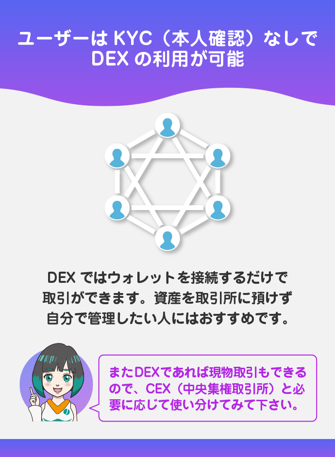 DEX取引可能