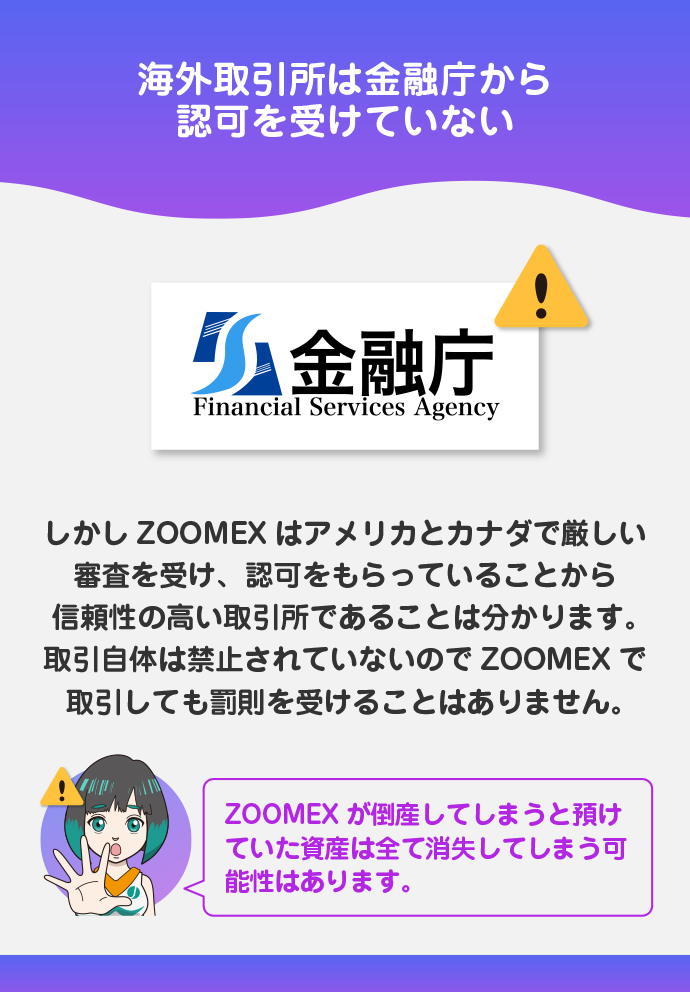 金融庁への登録がされていない
