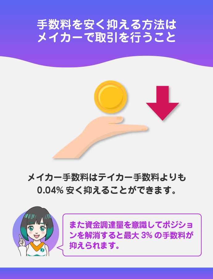 手数料を安く抑える方法