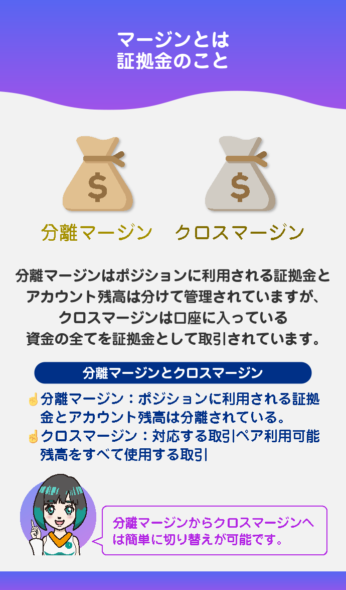 マージンモード