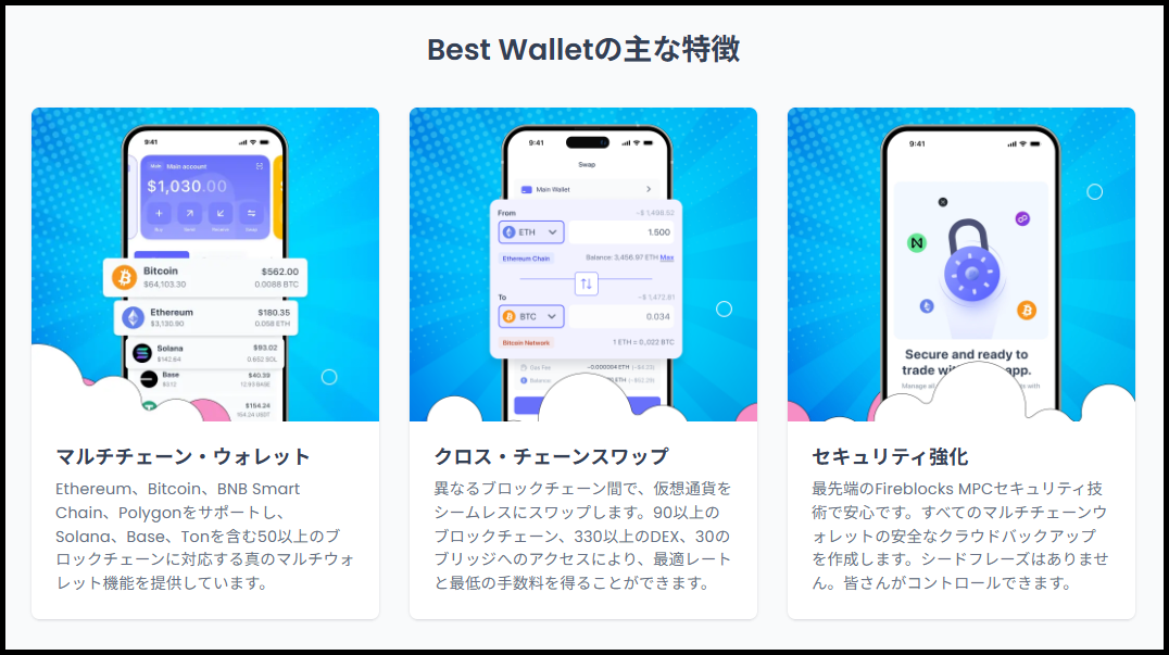 新興ウォレットのBest Walletが普及