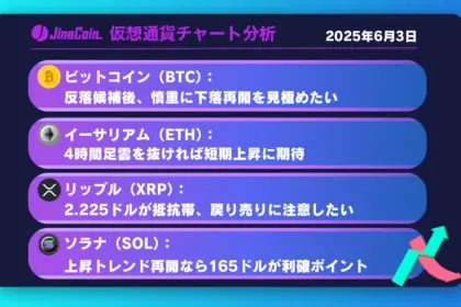 ビットコイン、短期上昇一服で再び下降トレンド入りの兆し【仮想通貨チャート分析】BTC、ETH、XRP、SOL2025年6月3日