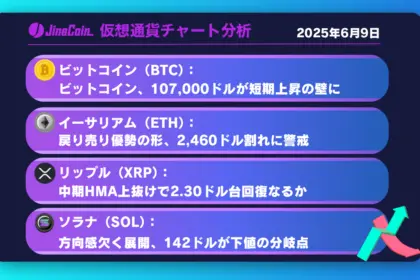 ビットコイン反発、短期下落トレンドを一時否定──107,000ドルが次の焦点か【仮想通貨チャート分析】BTC、ETH、XRP、SOL2025年6月9日