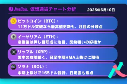 ビットコイン、11万ドルへ復帰──日足HMA突破で最高値更新か【仮想通貨チャート分析】BTC、ETH、XRP、SOL2025年6月10日