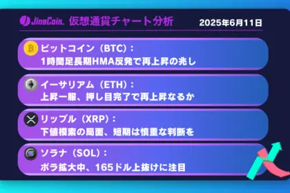 ビットコイン、11万ドルの壁突破なるか──短期押し目から再上昇狙い【仮想通貨チャート分析】BTC、ETH、XRP、SOL2025年6月11日