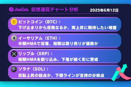 ビットコイン、108,000ドル台で攻防──下げ止まりから上昇再開なるか【仮想通貨チャート分析】BTC、ETH、XRP、SOL2025年6月12日