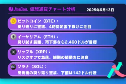 ビットコイン、地政学リスクで下落加速──反発後の戻り売り警戒【仮想通貨チャート分析】BTC、ETH、XRP、SOL2025年6月13日