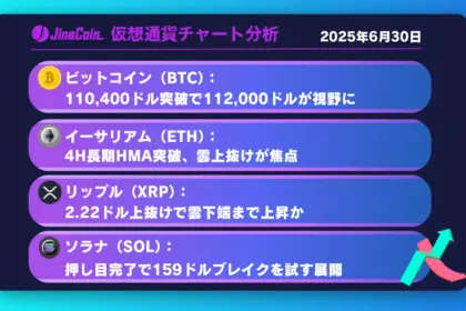 ビットコイン、109,000ドル超えに注目──11万ドルが視野に入る【仮想通貨チャート分析】BTC、ETH、XRP、SOL2025年6月30日