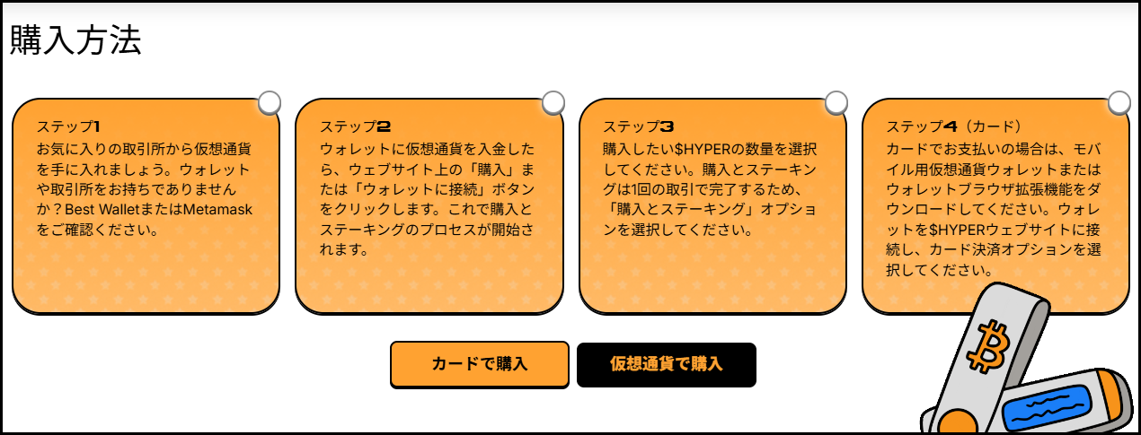 プリセール購入手順を説明する4つのオレンジ色のステップ図と、右下に描かれた青とオレンジの仮想通貨トークンのイラスト