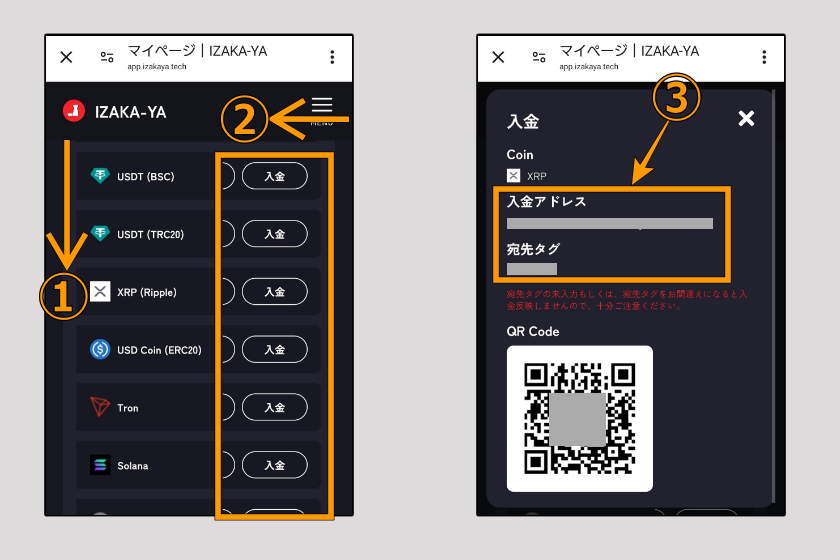 画像01:JPYR 特徴「JPYR購入方法」
