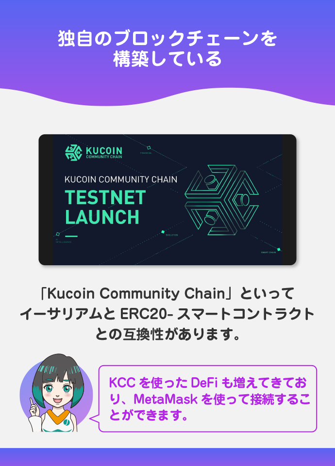 Kucoin Community Chain