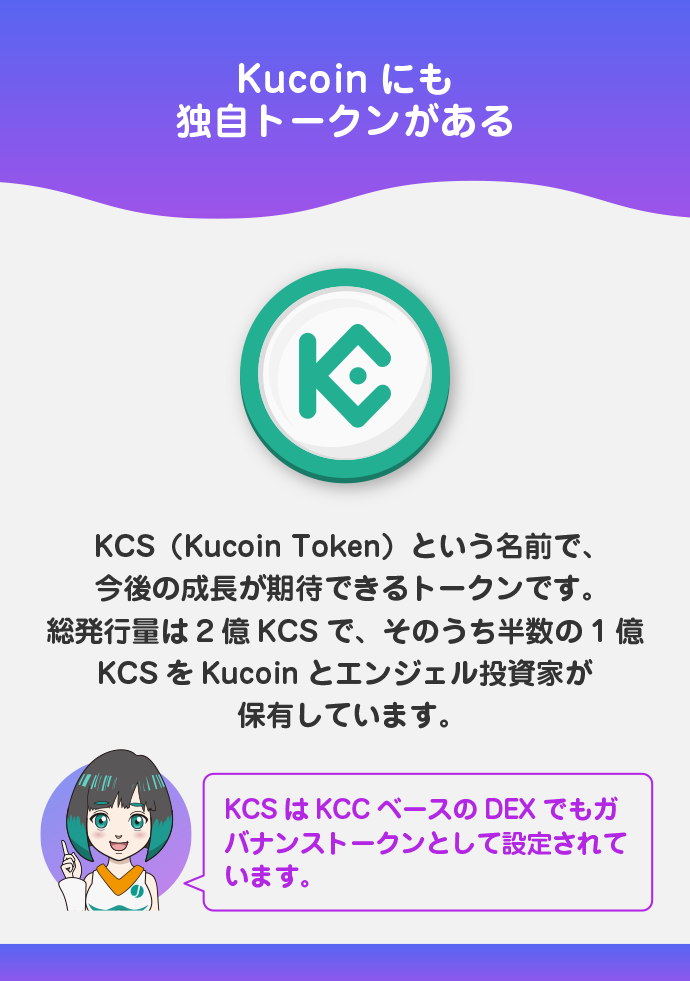 独自トークンのKCS