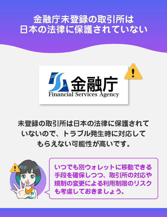 金融庁に未登録の取引所