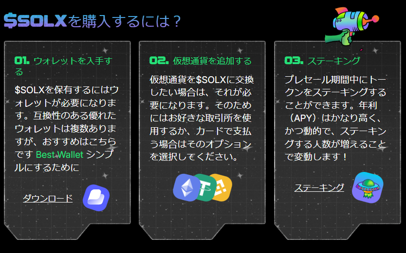 仮想通貨$SOLXの購入手順を説明する3ステップの図解。