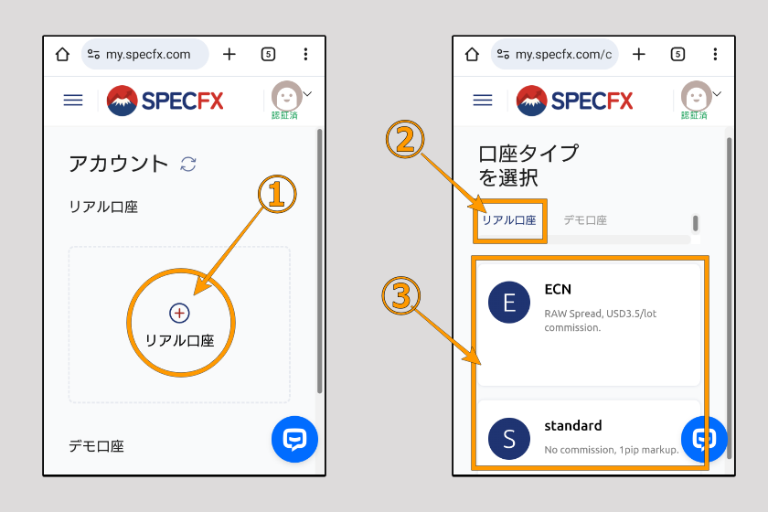 画像14:SPEC FX 評判・特徴「取引口座の開設01」