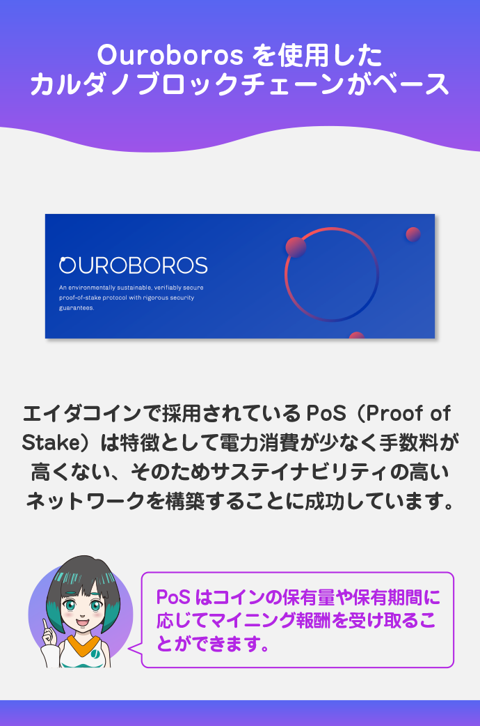 コンセンスアルゴリズムに「Ouroboros(ウロボロス)」を採用