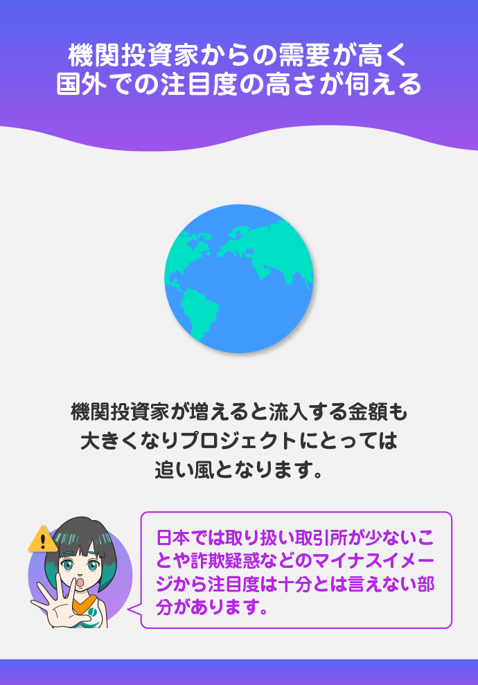 国外での注目度が高い