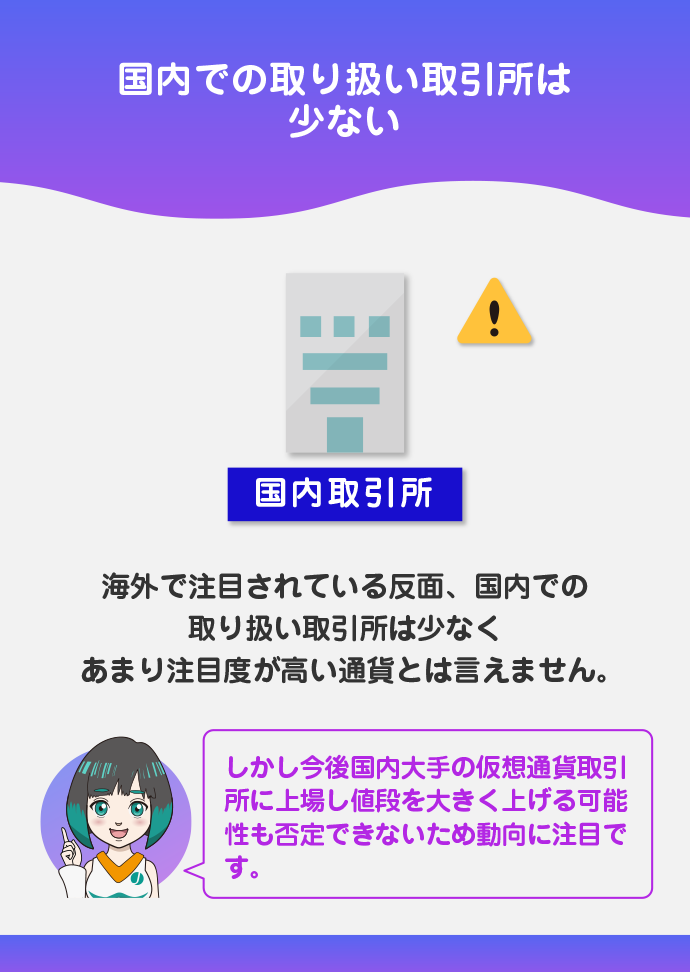 取り扱い取引所が少ない