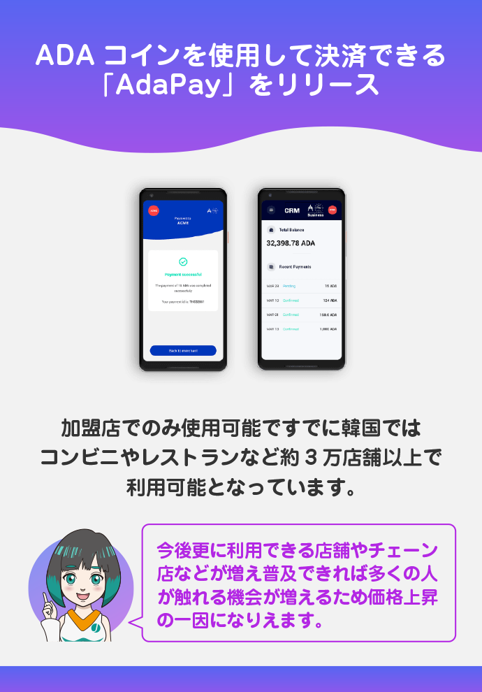 独自の決済方法AdaPay(エイダペイ)の取り扱い店舗の増加