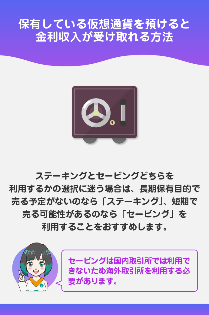 取引所でのセービング