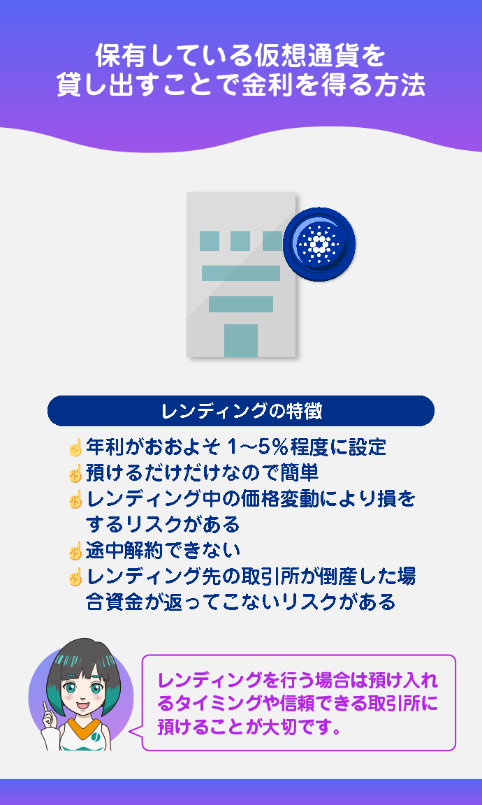 取引所でのレンディング(貸暗号資産)