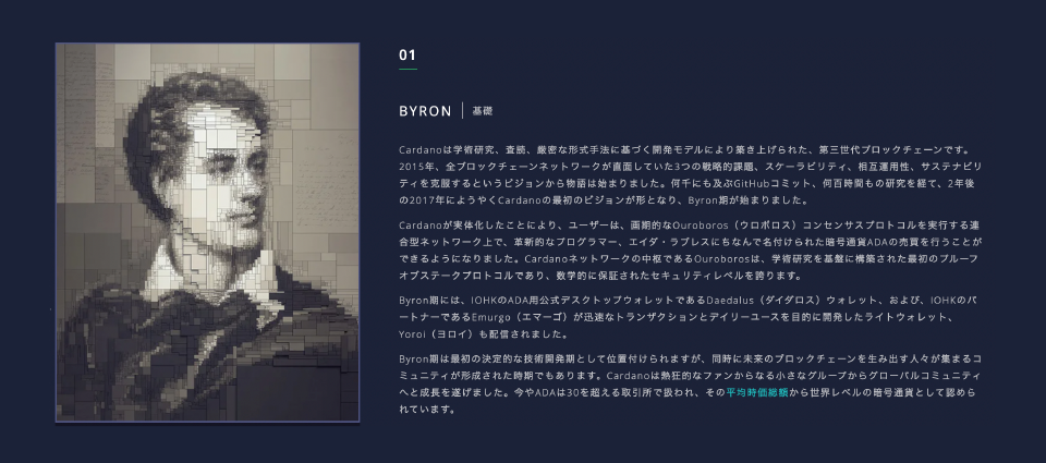Byron(バイロン)