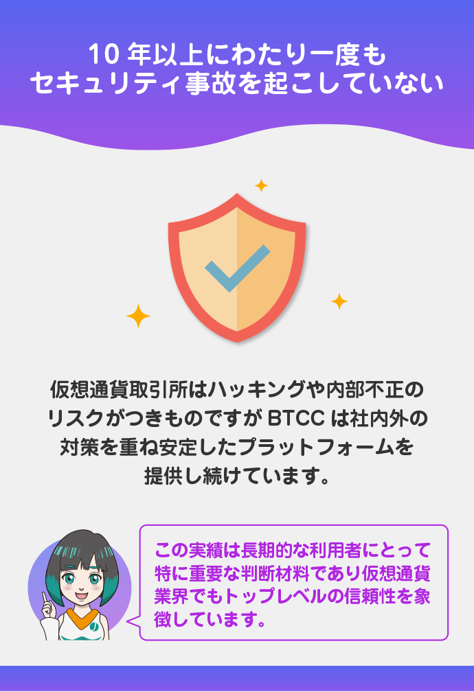 創業以来、セキュリティ事故ゼロの運営実績