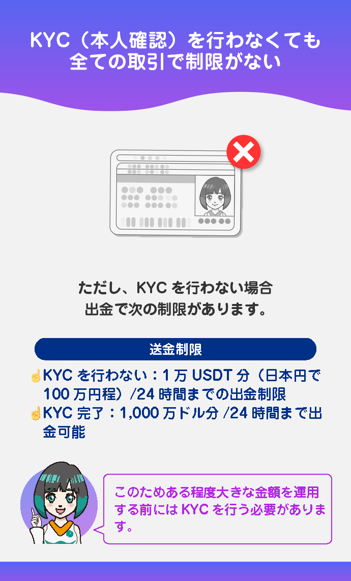 KYC(本人確認)無しで取引できる