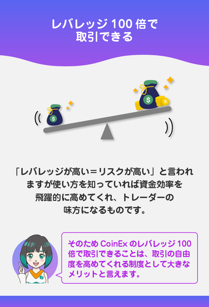 レバレッジ100倍で取引可能