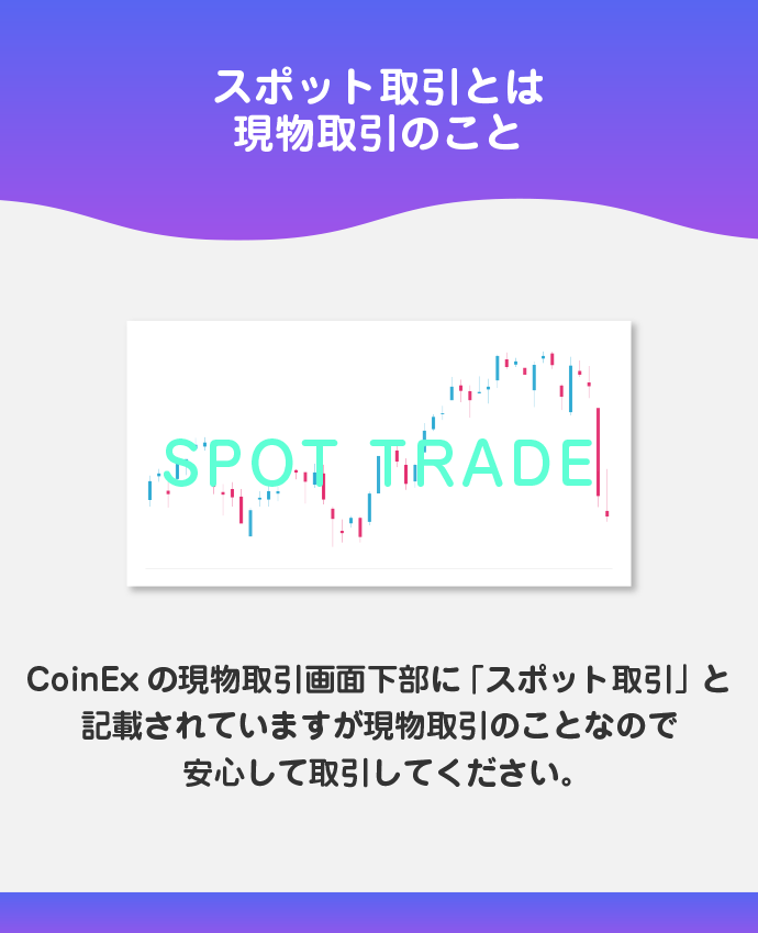 スポット取引(現物取引)