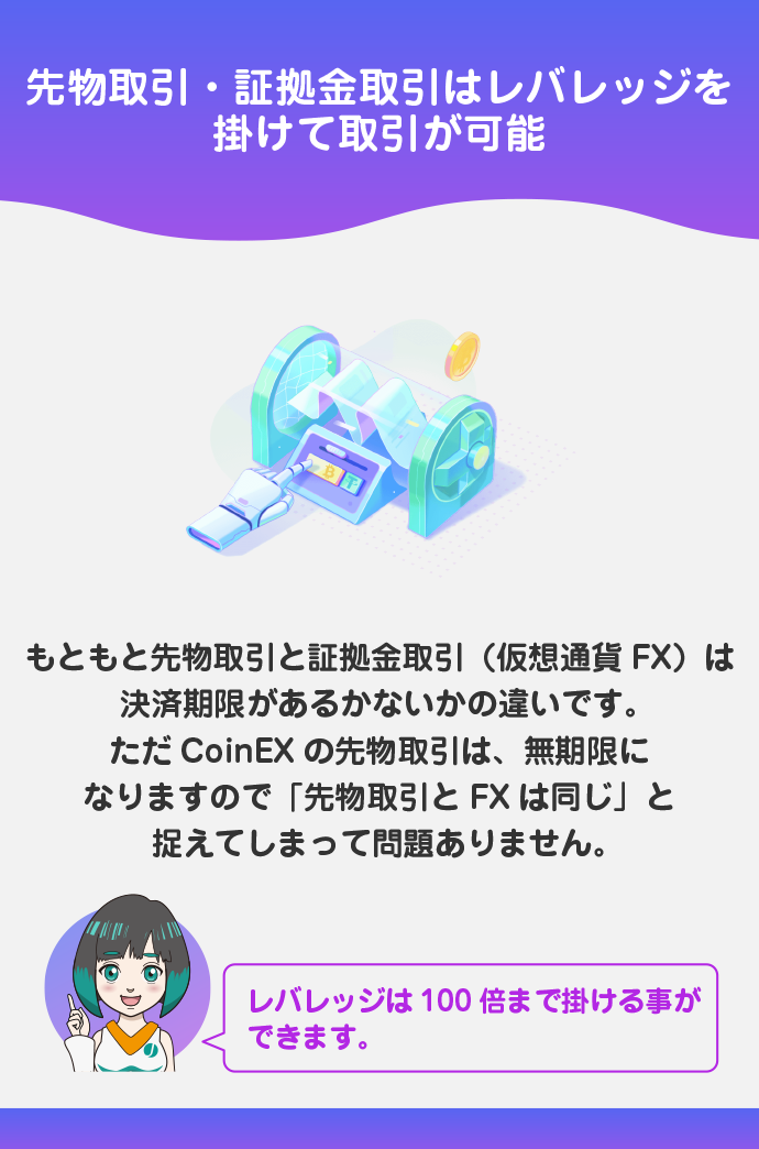 先物取引・証拠金取引
