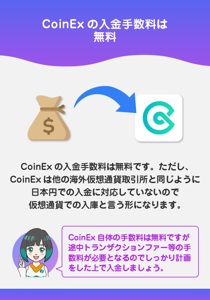 入金手数料