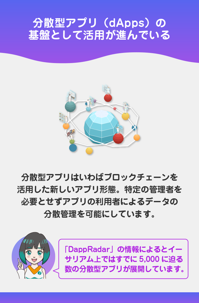 分散型アプリの基盤としての活用