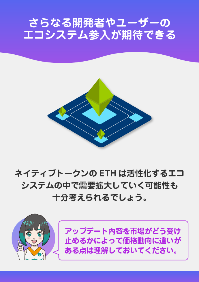 今後控える大型アップデート