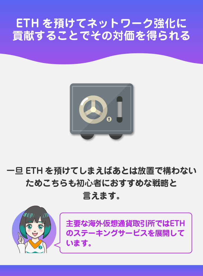 ステーキング【おすすめ度★★】