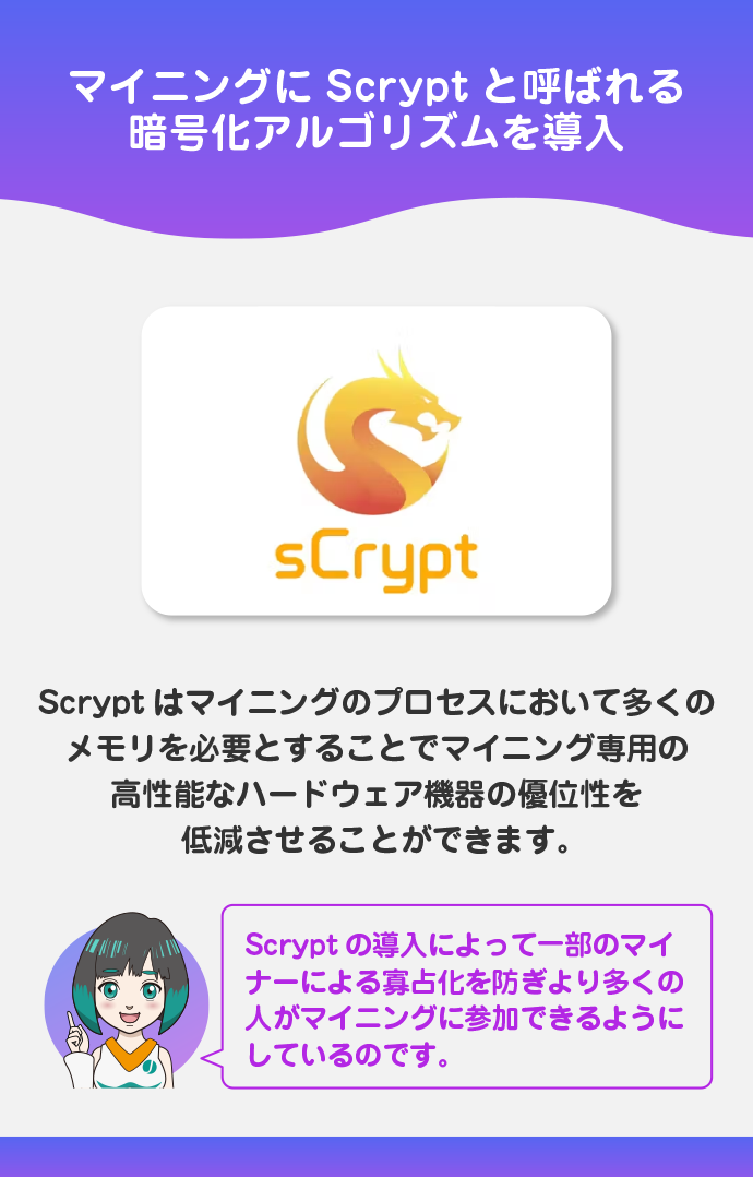 Scryptアルゴリズム