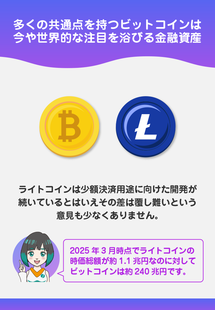 ビットコインとの比較