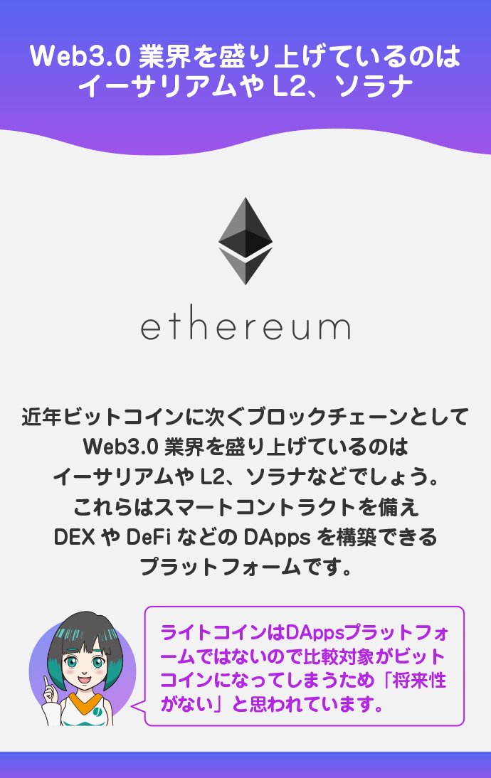 イーサリアムなどの台頭