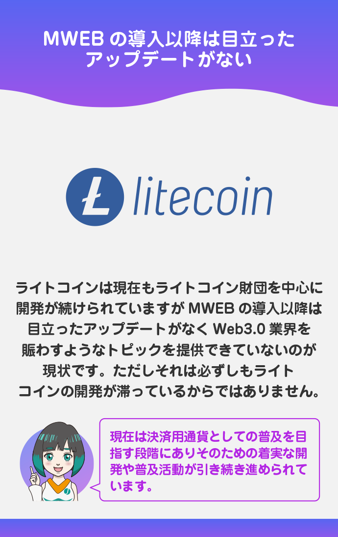 ライトコインの発展がわかりづらい