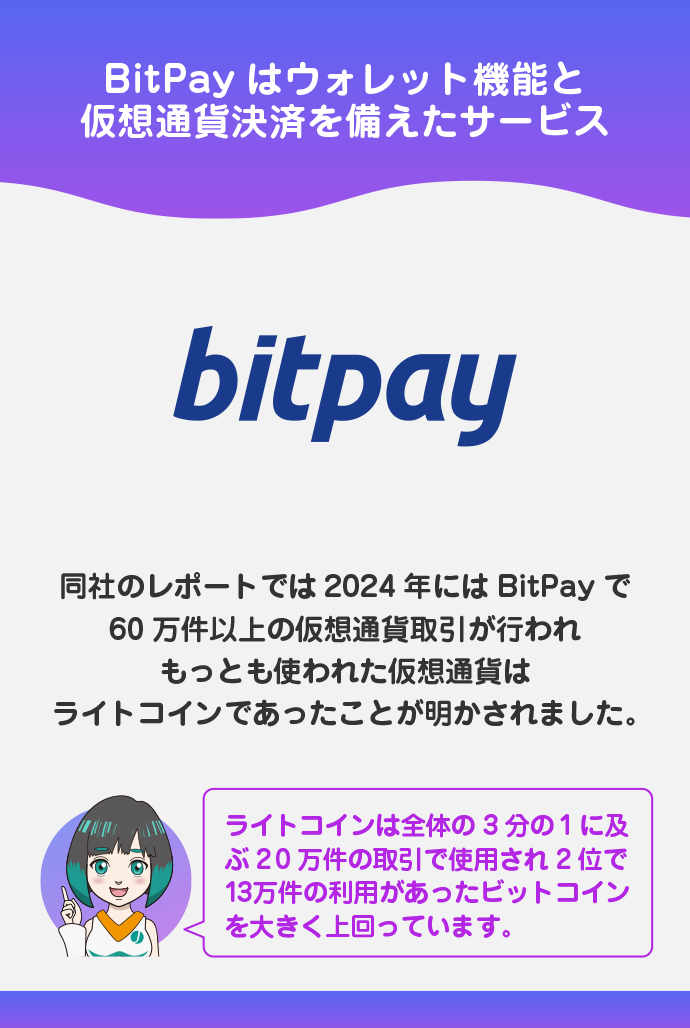 BitPayで最も利用される仮想通貨
