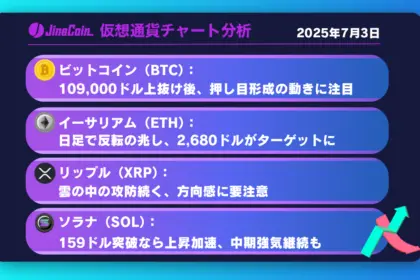 ビットコイン、米雇用統計の影響で109,000ドル突破──押し目形成後に注目【仮想通貨チャート分析】BTC、ETH、XRP、SOL