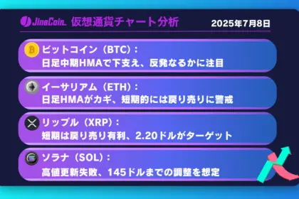 ビットコイン、日足中期HMAが支えとなるか──下値キープで再び110,500ドルが視野【仮想通貨チャート分析】BTC、ETH、XRP、SOL2025年7月8日