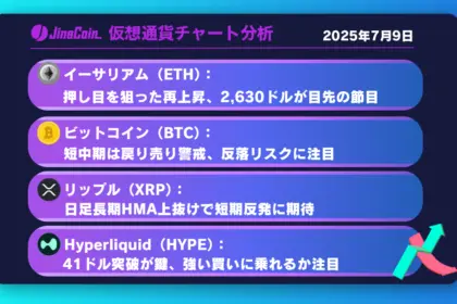 イーサリアム、上昇へ転換か──押し目形成後の再上昇に注目【仮想通貨チャート分析】ETH、BTC、XRP、HYPE2025年7月9日
