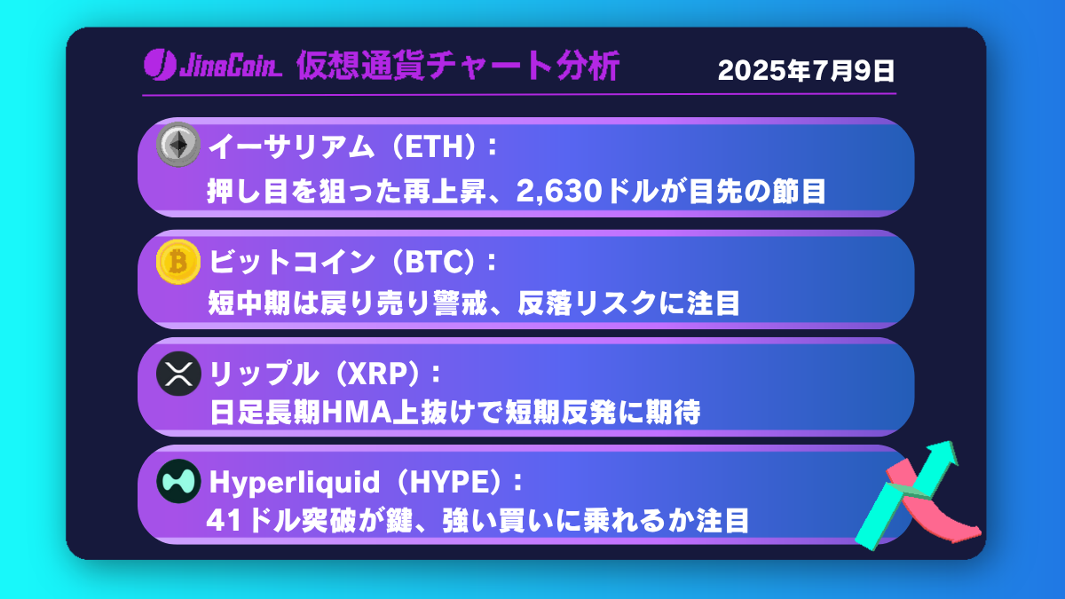 イーサリアム、上昇へ転換か──押し目形成後の再上昇に注目【仮想通貨チャート分析】ETH、BTC、XRP、HYPE2025年7月9日