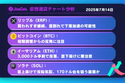 リップル、上昇は限定的──2.48ドルまでの調整視野に短期売り戦略を検討【仮想通貨チャート分析】XRP、BTC、ETH、SOL2025年7月14日