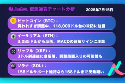 ビットコイン、買われすぎ状態から調整へ──116,900ドル支持帯で反発なるか【仮想通貨チャート分析】BTC、ETH、XRP、SOL2025年7月15日