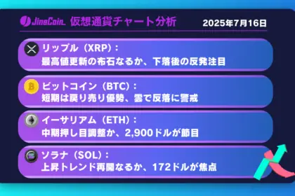 リップル、短期の売り圧力も最高値挑戦は射程圏【仮想通貨チャート分析】XRP、BTC、ETH、SOL2025年7月16日