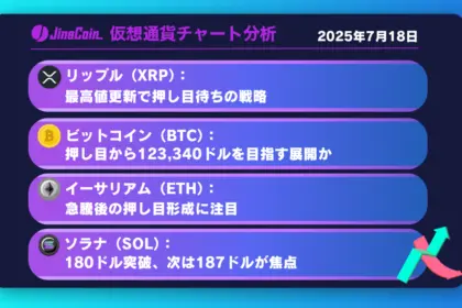 リップル、史上最高値更新し3.66ドル到達！押し目形成から再ロングの好機か【仮想通貨チャート分析】XRP、BTC、ETH、SOL2025年7月18日