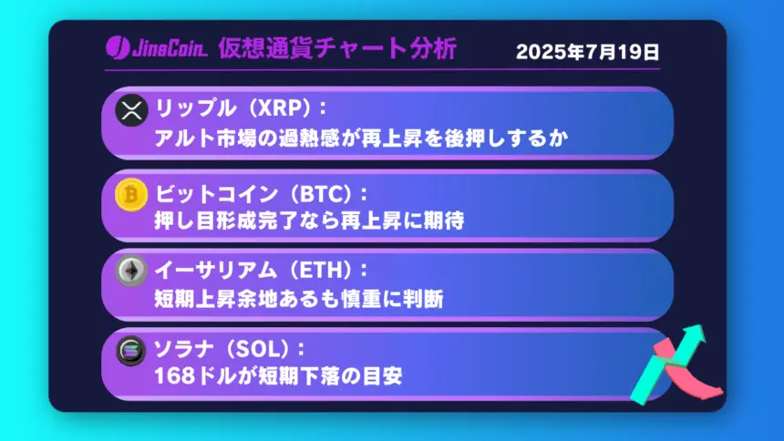 リップル、史上最高値なるか──市場の過熱感が再上昇の鍵【仮想通貨チャート分析】XRP、BTC、ETH、SOL2025年7月19日