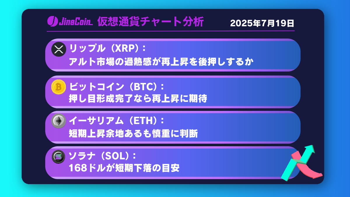 リップル、史上最高値なるか──市場の過熱感が再上昇の鍵【仮想通貨チャート分析】XRP、BTC、ETH、SOL2025年7月19日